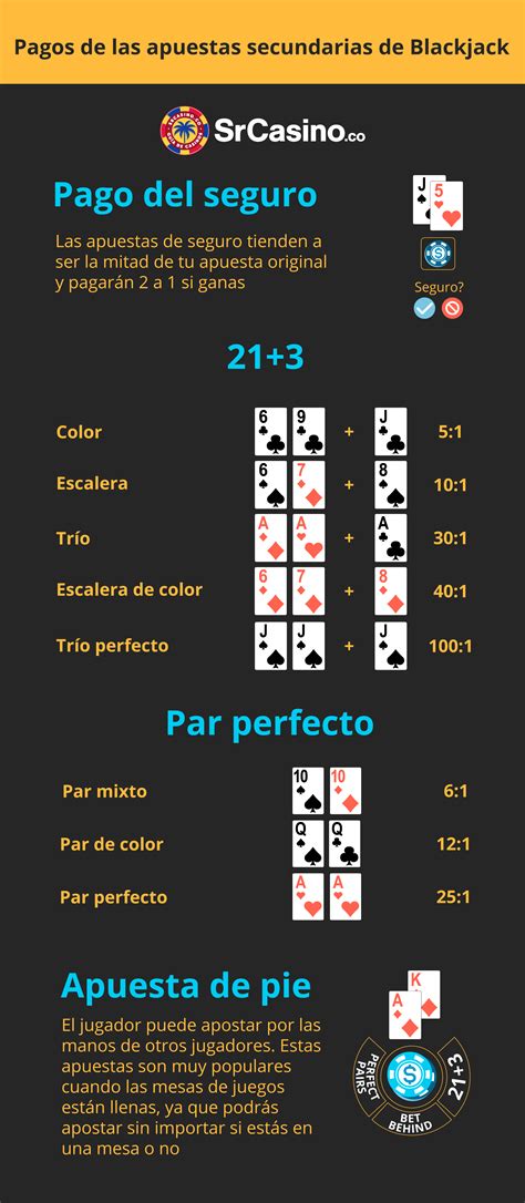 reglas de blackjack